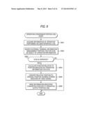 INFORMATION DISPLAY PROCESSING DEVICE diagram and image