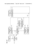 INFORMATION DISPLAY PROCESSING DEVICE diagram and image