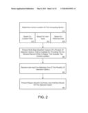 PROVIDING ON-DEMAND SERVICES THROUGH USE OF PORTABLE COMPUTING DEVICES diagram and image