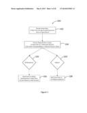 System, Method and Computer Program for Receiving and Publishing Details     of Sporting Events in Real-Time diagram and image