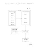 OBJECT DESIGN diagram and image