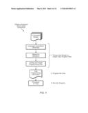 Multiprocessor Programming Toolkit for Design Reuse diagram and image