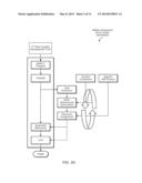 Multiprocessor Programming Toolkit for Design Reuse diagram and image