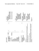 SYSTEMS AND METHODS FOR LOW OVERHEAD REMOTE PROCEDURE CALLS diagram and image