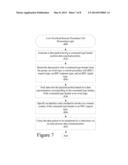 SYSTEMS AND METHODS FOR LOW OVERHEAD REMOTE PROCEDURE CALLS diagram and image