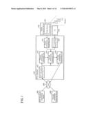 VIEWING INFORMATION COLLECTING SYSTEM, BROADCAST RECEIVING APPARATUS, AND     VIEWING INFORMATION COLLECTING METHOD diagram and image