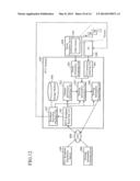 VIEWING INFORMATION COLLECTING SYSTEM, BROADCAST RECEIVING APPARATUS, AND     VIEWING INFORMATION COLLECTING METHOD diagram and image