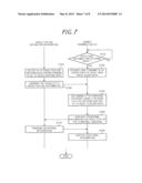 METHOD AND SYSTEM FOR PROVIDING ADDITIONAL INFORMATION ON BROADCASTING     CONTENT diagram and image