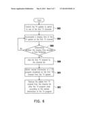 METHOD, APPARATUS AND COMPUTER PROGRAM PRODUCT FOR SWITCHING TELEVISION     CHANNELS diagram and image