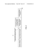 APPARATUS AND METHOD OF PLAYING BROADCAST CONTENT IN BROADCASTING SYSTEM diagram and image