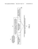 APPARATUS AND METHOD OF PLAYING BROADCAST CONTENT IN BROADCASTING SYSTEM diagram and image