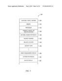 SYSTEMS AND METHODS FOR PROVIDING SECURITY SERVICES DURING POWER     MANAGEMENT MODE diagram and image