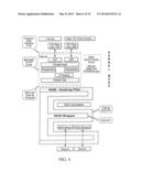 SYSTEMS AND METHODS FOR PROVIDING SECURITY SERVICES DURING POWER     MANAGEMENT MODE diagram and image