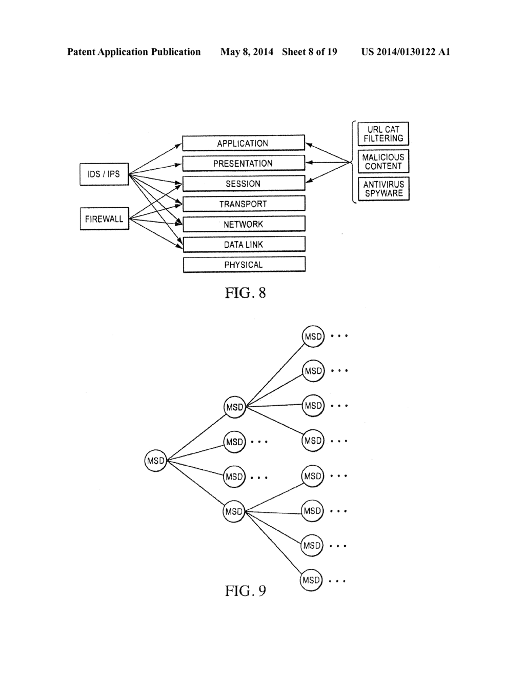 SYSTEMS AND METHODS FOR PROVIDING SECURITY SERVICES DURING POWER     MANAGEMENT MODE - diagram, schematic, and image 09