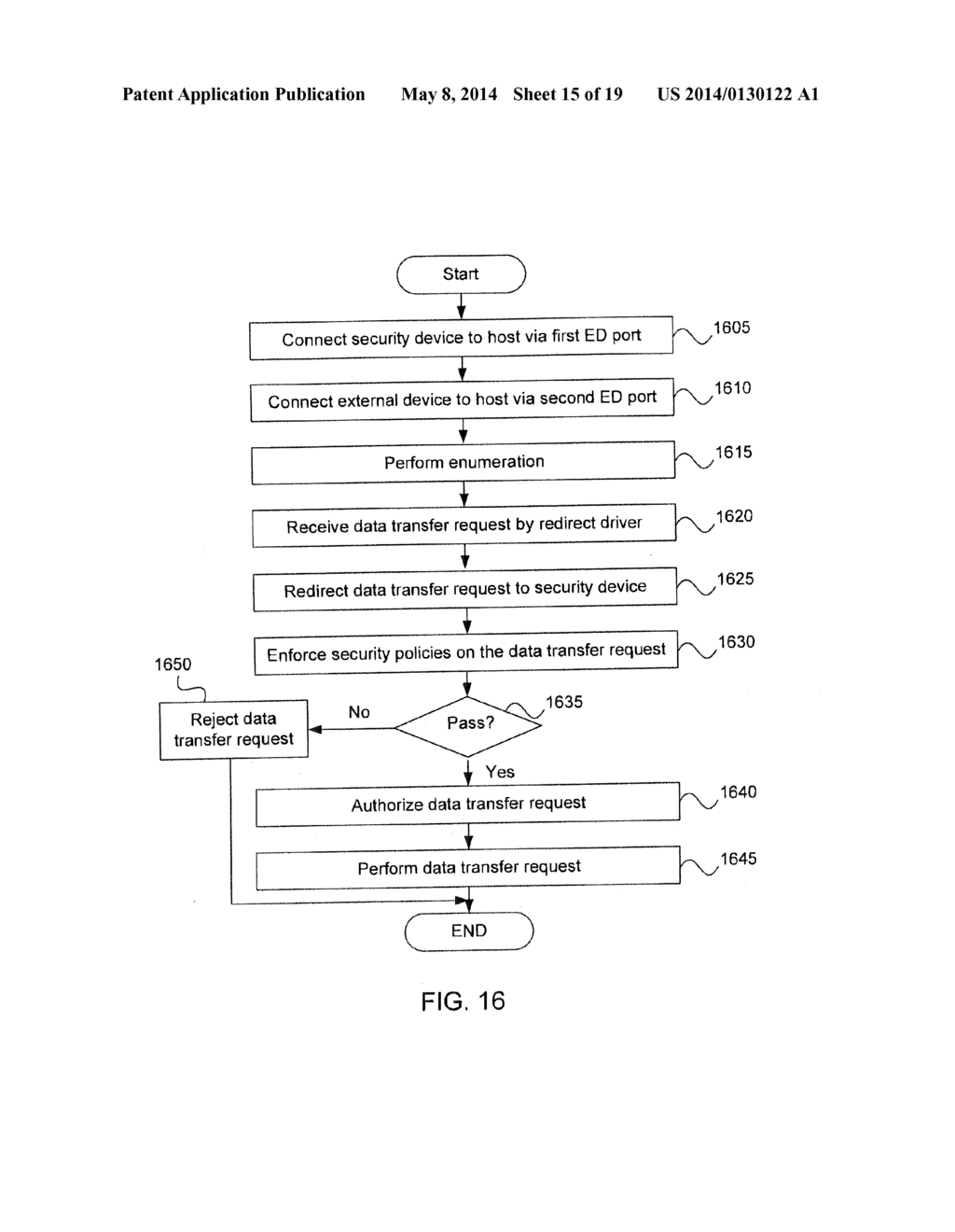 SYSTEMS AND METHODS FOR PROVIDING SECURITY SERVICES DURING POWER     MANAGEMENT MODE - diagram, schematic, and image 16