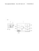 NON-STOP BATTERY EXCHANGING SYSTEM diagram and image