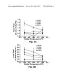 TORREFACTION REDUCTION OF COKE FORMATION ON CATALYSTS USED IN     ESTERIFICATION AND CRACKING OF BIOFUELS FROM PYROLYSED LIGNOCELLULOSIC     FEEDSTOCKS diagram and image