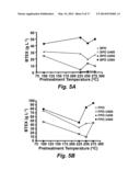 TORREFACTION REDUCTION OF COKE FORMATION ON CATALYSTS USED IN     ESTERIFICATION AND CRACKING OF BIOFUELS FROM PYROLYSED LIGNOCELLULOSIC     FEEDSTOCKS diagram and image