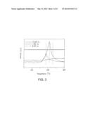 Method And System For Production Of Hydrogen And Carbon Monoxide diagram and image