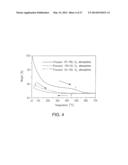 Method And System For Production Of Hydrogen And Carbon Monoxide diagram and image