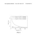 Method And System For Production Of Hydrogen And Carbon Monoxide diagram and image