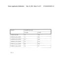 Method And System For Production Of Hydrogen And Carbon Monoxide diagram and image