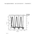 Method And System For Production Of Hydrogen And Carbon Monoxide diagram and image