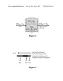 Imidazole-Containing Polymer Membranes and Methods of Use diagram and image