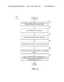 TURBOCHARGER ARRANGEMENT AND SET OF FEEDBACKS FOR ELECTRIC ACTUATOR     CONTROL diagram and image