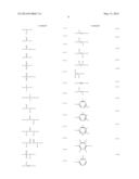 GAS SEPARATION COMPOSITE MEMBRANE AND METHOD OF PRODUCING THE SAME, AND     GAS SEPARATING MODULE, GAS SEPARATION APPARATUS AND GAS SEPARATION METHOD     USING THE SAME diagram and image