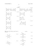 GAS SEPARATION COMPOSITE MEMBRANE AND METHOD OF PRODUCING THE SAME, AND     GAS SEPARATING MODULE, GAS SEPARATION APPARATUS AND GAS SEPARATION METHOD     USING THE SAME diagram and image