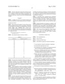 GAS SEPARATION COMPOSITE MEMBRANE AND METHOD OF PRODUCING THE SAME, AND     GAS SEPARATING MODULE, GAS SEPARATION APPARATUS AND GAS SEPARATION METHOD     USING THE SAME diagram and image