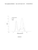 METHODS AND COMPOSITIONS USING CALCIUM CARBONATE diagram and image