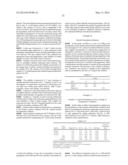 METHODS AND COMPOSITIONS USING CALCIUM CARBONATE diagram and image