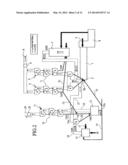 METHOD AND FACILITY FOR RECOVERING CO2 GAS IN CEMENT MANUFACTURING     FACILITY diagram and image