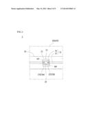 CONCENTRATOR PHOTOVOLTAIC DEVICE AND METHOD FOR MANUFACTURING CONCENTRATOR     PHOTOVOLTAIC DEVICE diagram and image