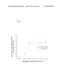 COMPOSITION OF AN ORGANIC PHOTOVOLTAIC CELL OF A PHOTOVOLTAIC MODULE diagram and image