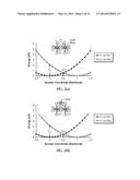 WUSTITE-BASED PHOTOELECTRODES WITH LITHIUM, HYDROGEN, SODIUM, MAGNESIUM,     MANGANESE, ZINC AND NICKEL ADDITIVES diagram and image