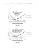 WUSTITE-BASED PHOTOELECTRODES WITH LITHIUM, HYDROGEN, SODIUM, MAGNESIUM,     MANGANESE, ZINC AND NICKEL ADDITIVES diagram and image