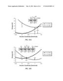 WUSTITE-BASED PHOTOELECTRODES WITH LITHIUM, HYDROGEN, SODIUM, MAGNESIUM,     MANGANESE, ZINC AND NICKEL ADDITIVES diagram and image