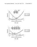 WUSTITE-BASED PHOTOELECTRODES WITH LITHIUM, HYDROGEN, SODIUM, MAGNESIUM,     MANGANESE, ZINC AND NICKEL ADDITIVES diagram and image