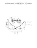 WUSTITE-BASED PHOTOELECTRODES WITH LITHIUM, HYDROGEN, SODIUM, MAGNESIUM,     MANGANESE, ZINC AND NICKEL ADDITIVES diagram and image