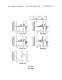 WUSTITE-BASED PHOTOELECTRODES WITH LITHIUM, HYDROGEN, SODIUM, MAGNESIUM,     MANGANESE, ZINC AND NICKEL ADDITIVES diagram and image