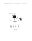 Transparent Luminescent Solar Concentrators For Integrated Solar Windows diagram and image