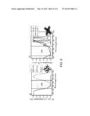 Transparent Luminescent Solar Concentrators For Integrated Solar Windows diagram and image