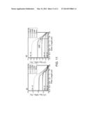 Transparent Luminescent Solar Concentrators For Integrated Solar Windows diagram and image