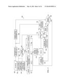 INTELLIGENT VALVE NETWORK diagram and image