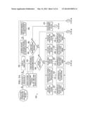 INTELLIGENT VALVE NETWORK diagram and image