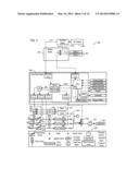 SYSTEMS AND METHODS FOR ELECTRONICALLY CONTROLLING THE FLOW RATES OF     FLUIDS diagram and image