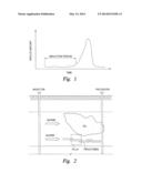 PLUGGING THIEF ZONES AND FRACTURES BY IN-SITU AND IN-DEPTH CRYSTALLIZATION     FOR IMPROVING WATER SWEEP EFFICIENCY OF SANDSTONE AND CARBONATE     RESERVOIRS diagram and image